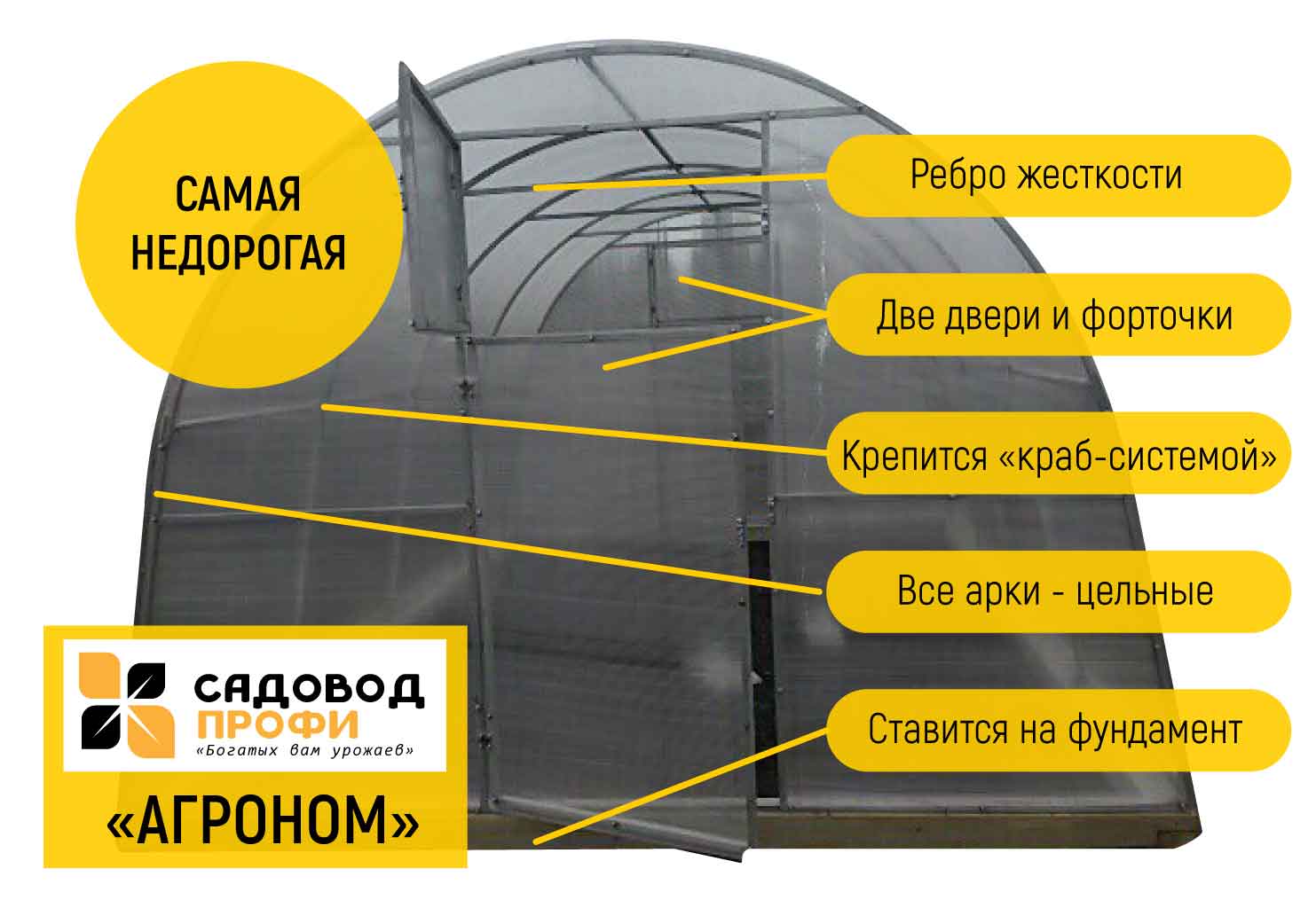 Садовод-Профи. Купить надежные теплицы и поликарбонат от производителя в  Тюмени недорого.